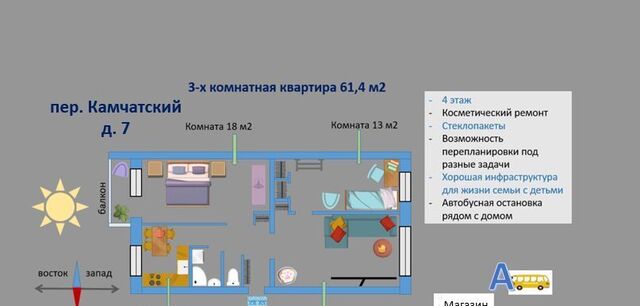 квартира р-н Канавинский Бурнаковская дом 7 фото