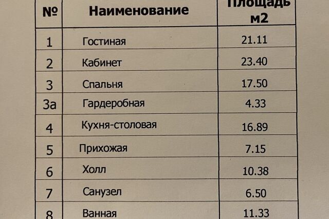 р-н Кировский пер Журавлева 30 Ростов-на-Дону городской округ, Петровская фото