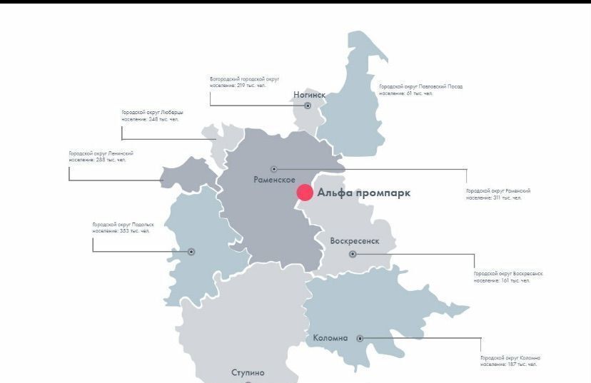 земля городской округ Раменский 42 км, территория Промпарк Альфа, ул. Омега, Бронницы, Рязанское шоссе фото 2