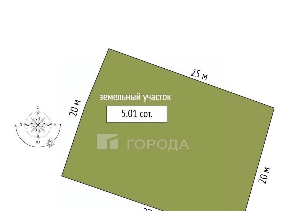 земля г Новосибирск Золотая Нива снт Комета-Березка фото 29