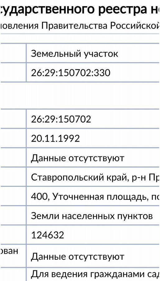 земля р-н Предгорный п Нежинский ул 1-я Линия 71 Кисловодск фото 2