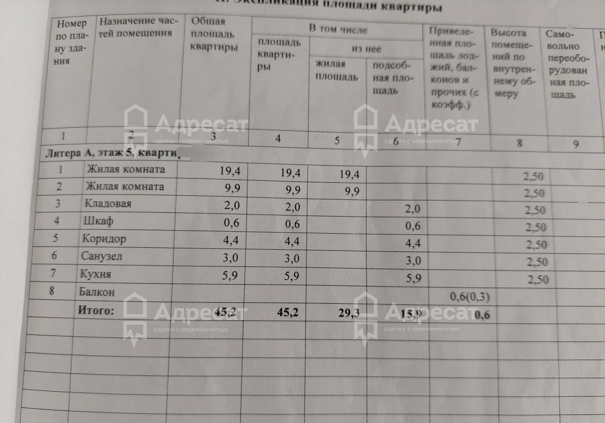 квартира г Волгоград р-н Кировский ул 64-й Армии 28 фото 3