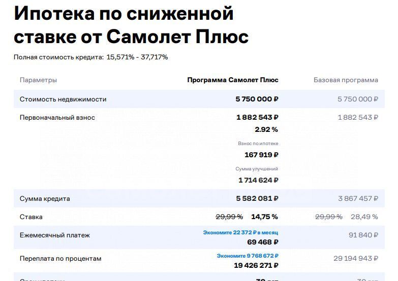 дом городской округ Наро-Фоминский Николины Сады кп, 38 фото 37