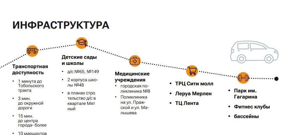 квартира г Тюмень р-н Ленинский ул Кулибина 1491 фото 18