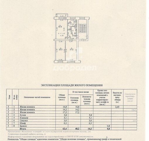 квартира р-н Ленинский дом 225/2 Екатеринбург, муниципальное образование фото