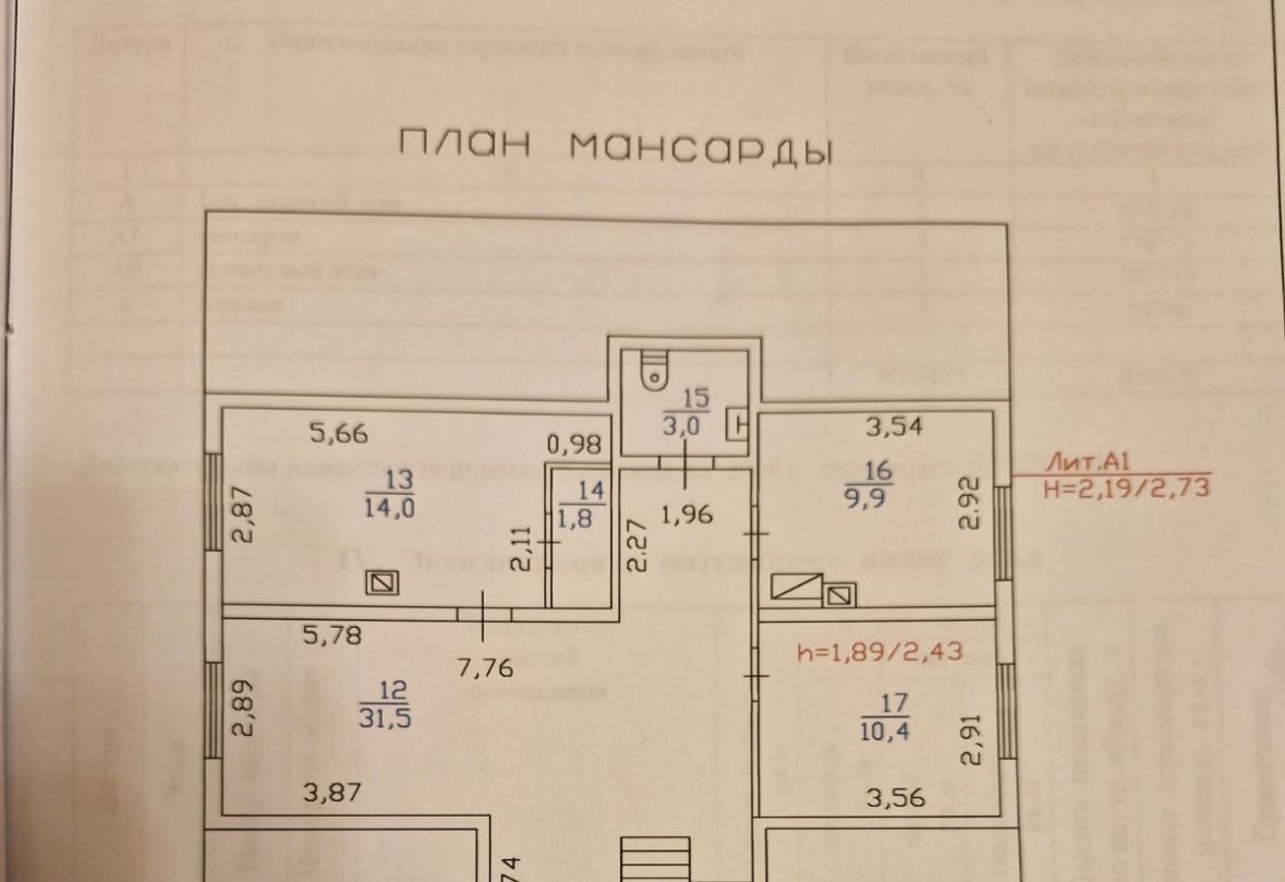 дом р-н Всеволожский массив Екатериновка снт Долина Куйвозовское с/пос, 4 фото 7