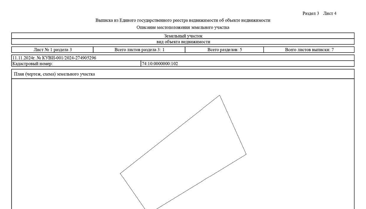 земля р-н Катав-Ивановский г Катав-Ивановск ул Чапаева фото 3