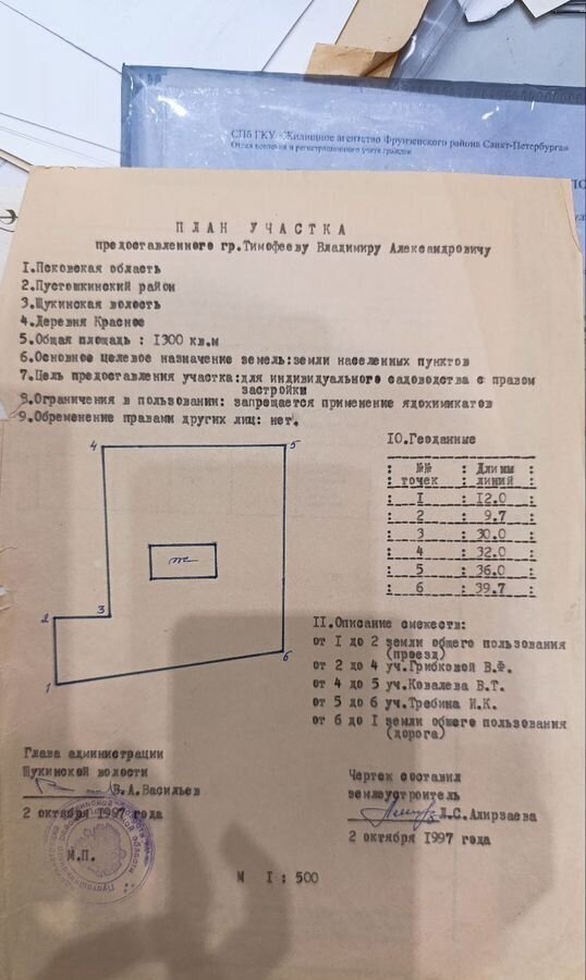 земля р-н Пустошкинский д Красное Щукинская волость, Пустошка фото 1