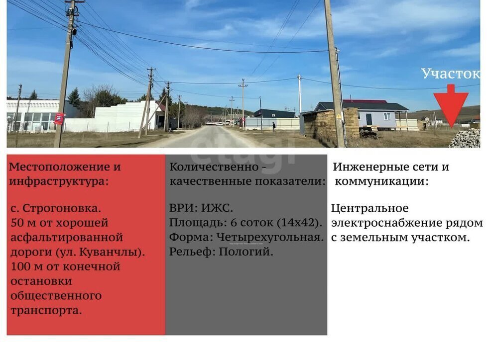 земля р-н Симферопольский с Строгоновка ул Фоти-Сала Трудовское сельское поселение фото 2