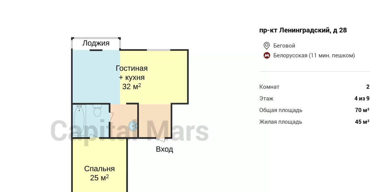 квартира г Москва метро Белорусская пр-кт Ленинградский 28 фото 3