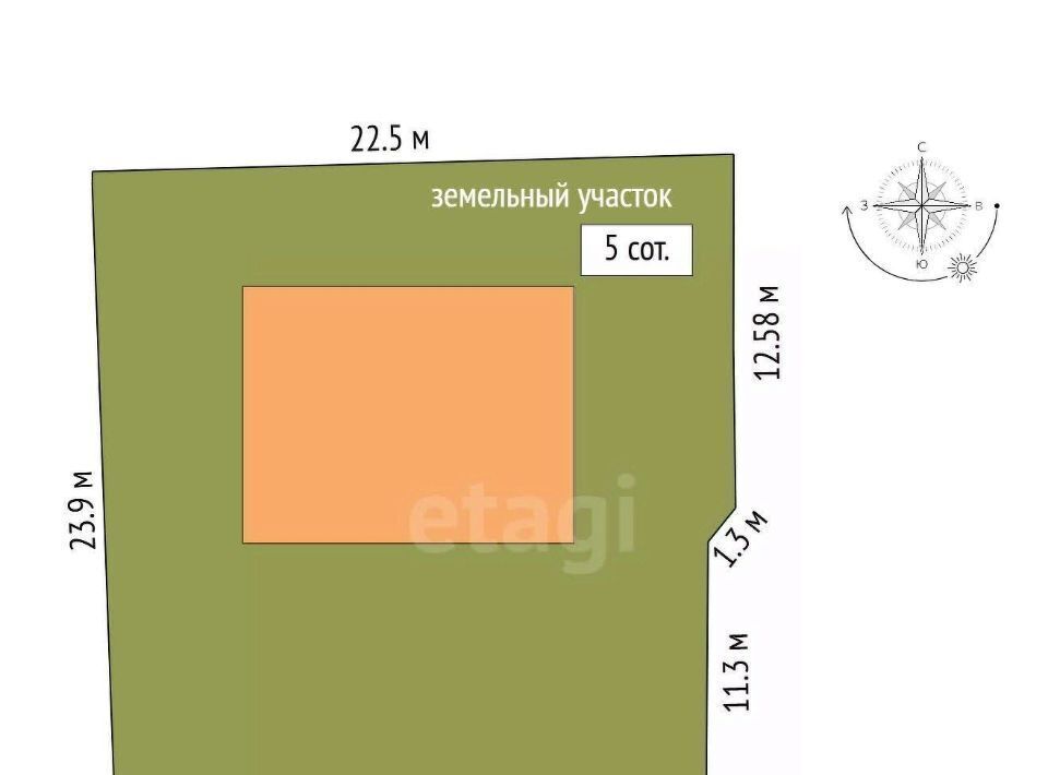 земля г Симферополь р-н Железнодорожный ул Валдайская фото 2