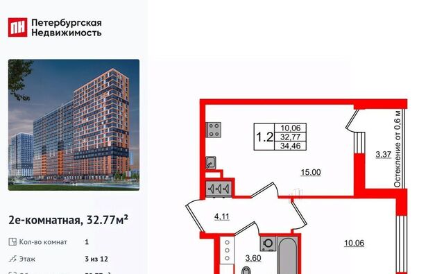 д Новосаратовка Свердловское городское поселение, Обухово, Город Звезд жилой комплекс фото