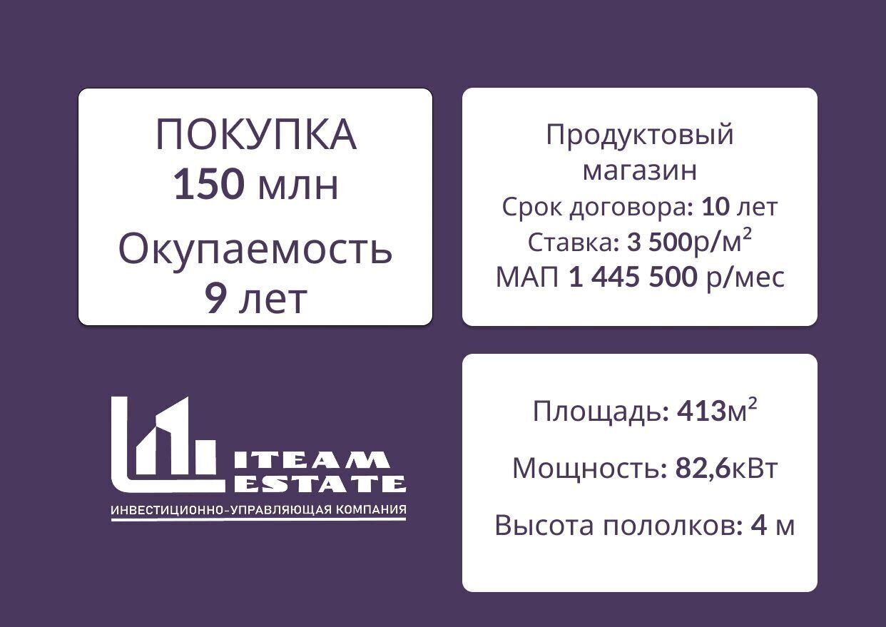 свободного назначения г Санкт-Петербург метро Гражданский Проспект пр-кт Гражданский 107к/4 фото 3