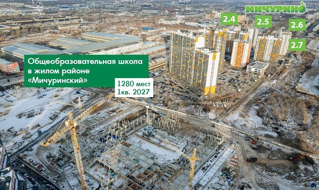 квартира г Красноярск р-н Кировский ул Аральская 47 ЖК «Мичурино» фото 1