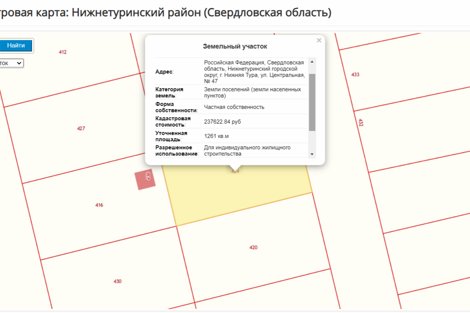 земля Нижнетуринский городской округ, Нижняя Тура фото 1