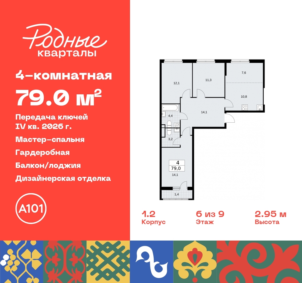 квартира г Щербинка ЖК «Родные кварталы» Марушкинское, Новая Москва, Внуково, Толстопальцево, Пыхтино, квартал 32, 14, Киевское, квартал № 32 фото 1