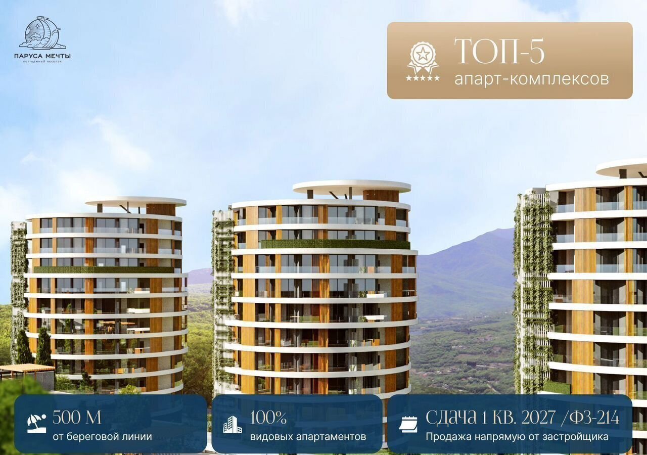 квартира г Ялта ул Войкова МФК «Резиденция Дарсан» з/у. 39А, корп. 3 фото 6