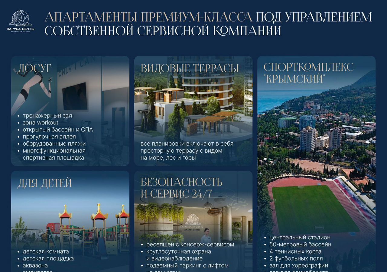 квартира г Ялта ул Войкова МФК «Резиденция Дарсан» з/у. 39А, корп. 3 фото 10