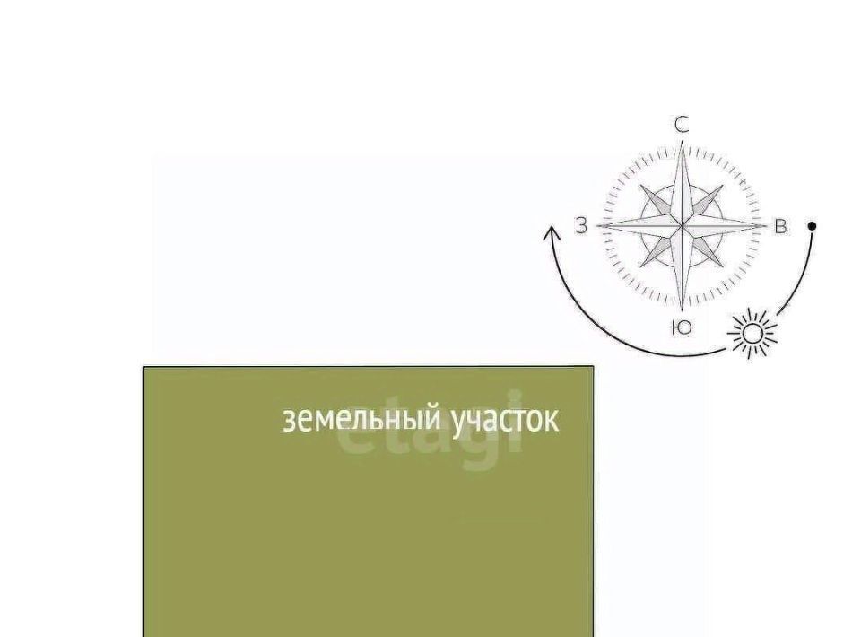 земля г Евпатория мкр Исмаил-бей фото 2