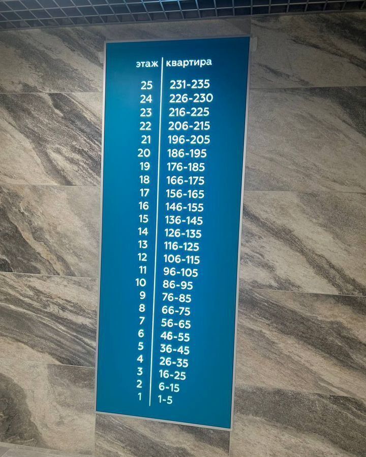 квартира г Петрозаводск р-н Северная Промзона ул. Тапиола, 2к 1 фото 5