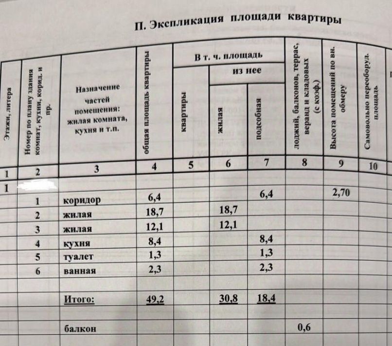 квартира г Волгоград р-н Советский ул им. Грибанова 6а фото 3