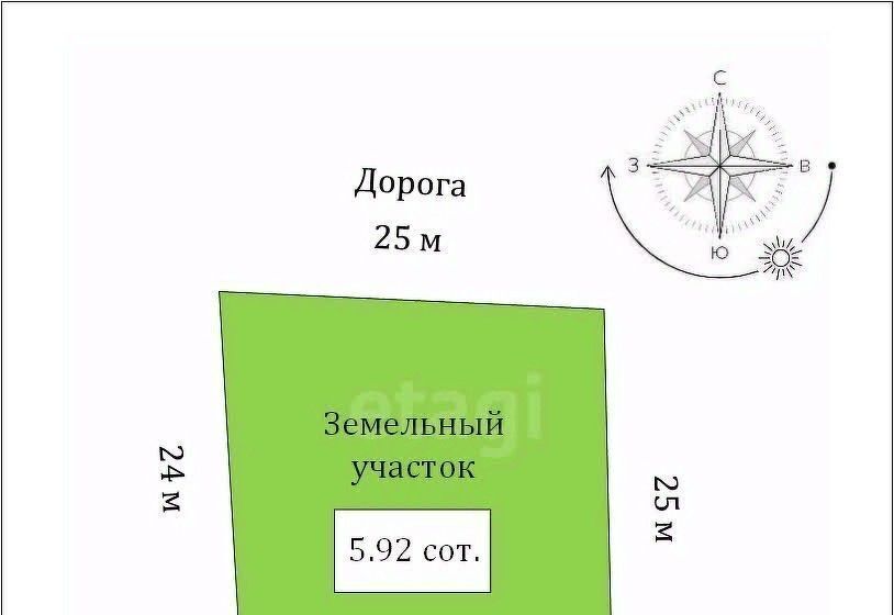 земля г Судак ул Якова Кушнира фото 2