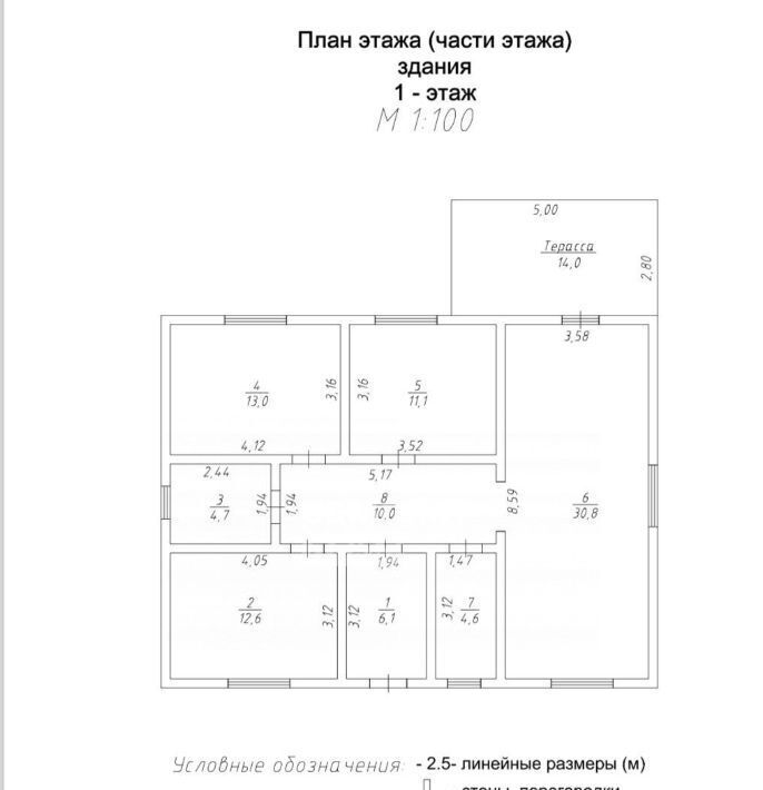 дом г Новороссийск ст-ца Натухаевская ул Имени Геннадия Артамонникова фото 2