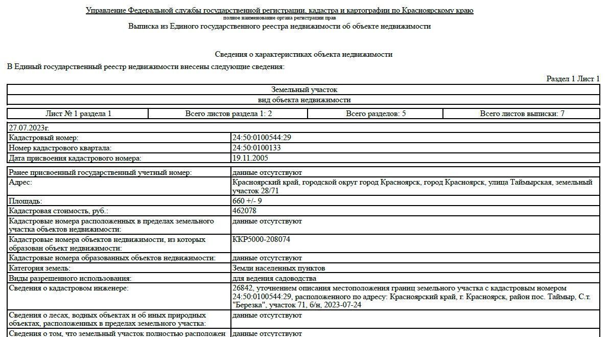 земля г Красноярск р-н Октябрьский снт Березка 69 фото 7