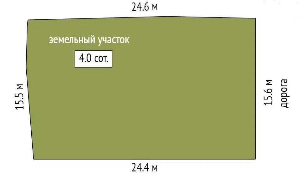 земля г Симферополь садоводческое товарищество Надежда, 58 фото 2