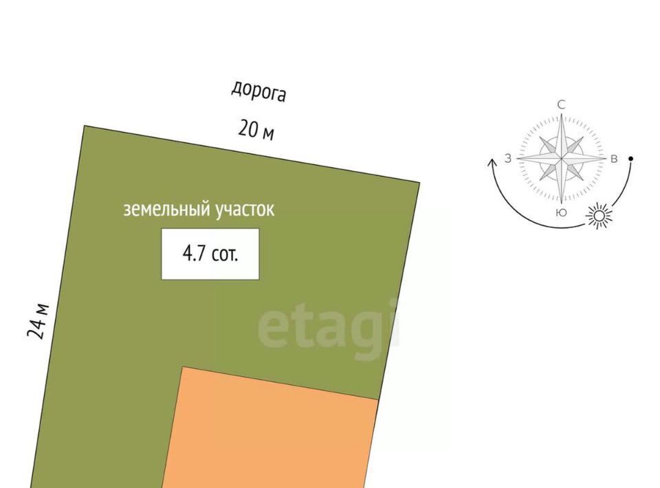 дом г Омск мкр Крутая Горка р-н Октябрьский ул Российская фото 2