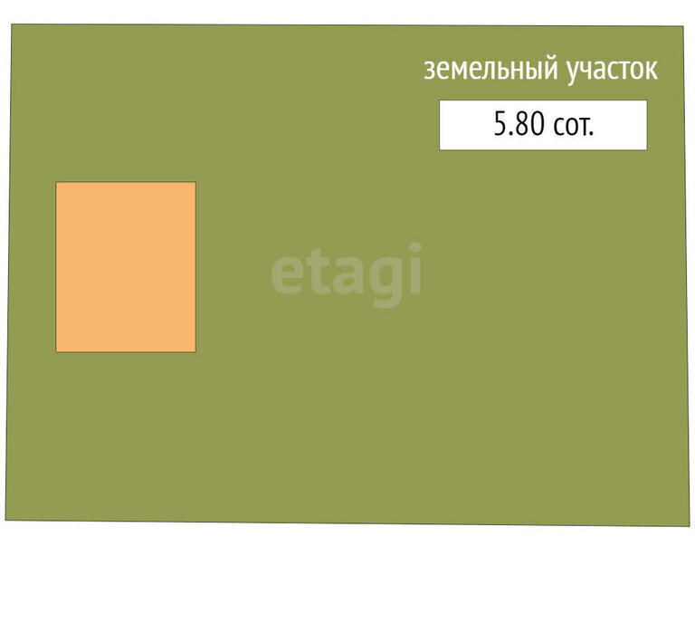 дом г Брянск р-н Фокинский садовое объединение Вишня-2 фото 1