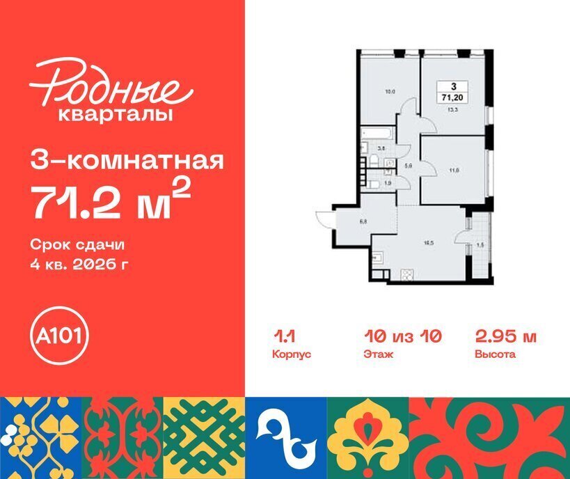 квартира г Щербинка ЖК «Родные кварталы» 1/2 ТиНАО Внуково Толстопальцево фото 1