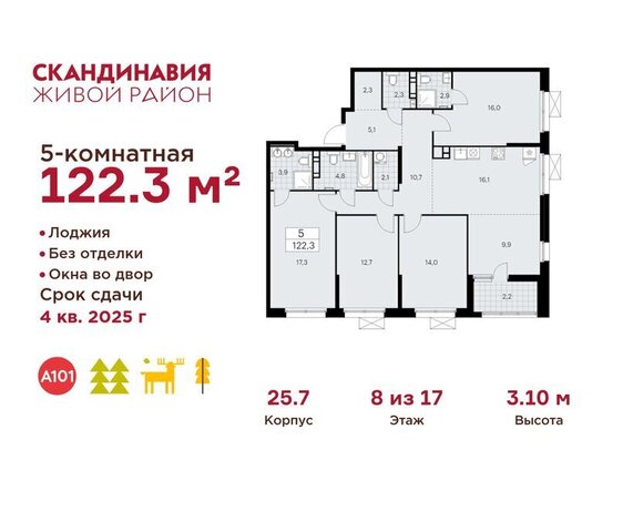 метро Коммунарка ТиНАО Потапово, ЖК Скандинавия фото