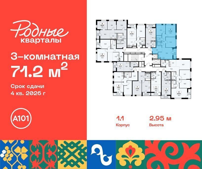квартира г Щербинка ЖК «Родные кварталы» 1/2 ТиНАО Внуково Толстопальцево фото 2