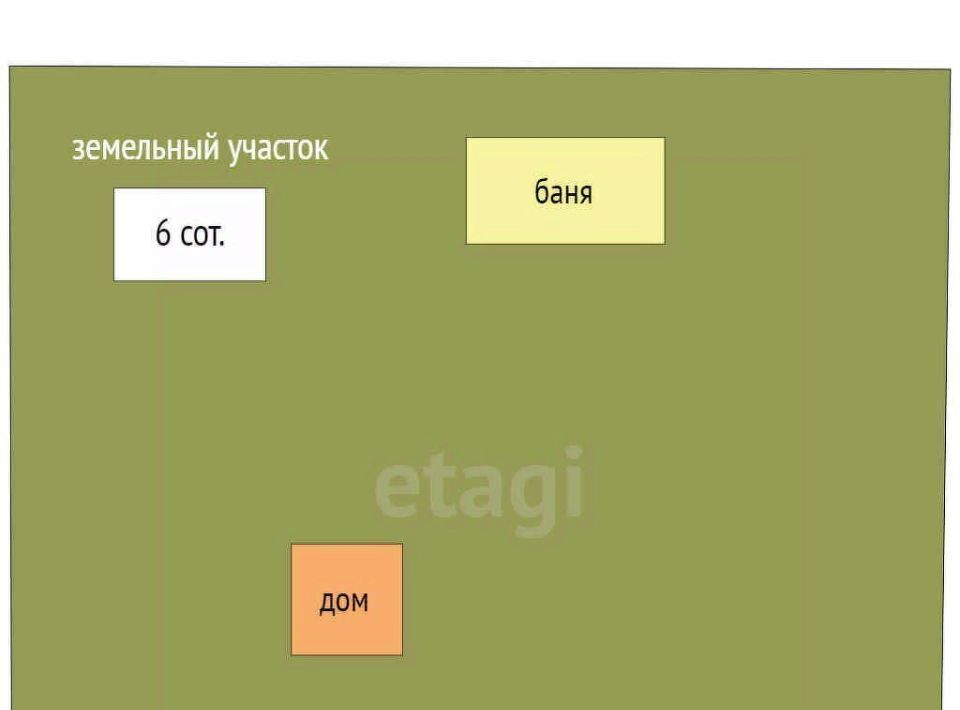 дом г Коряжма снт Строитель 1 СОТ, ул. Рябиновая, 20, Котласский муниципальный округ фото 2