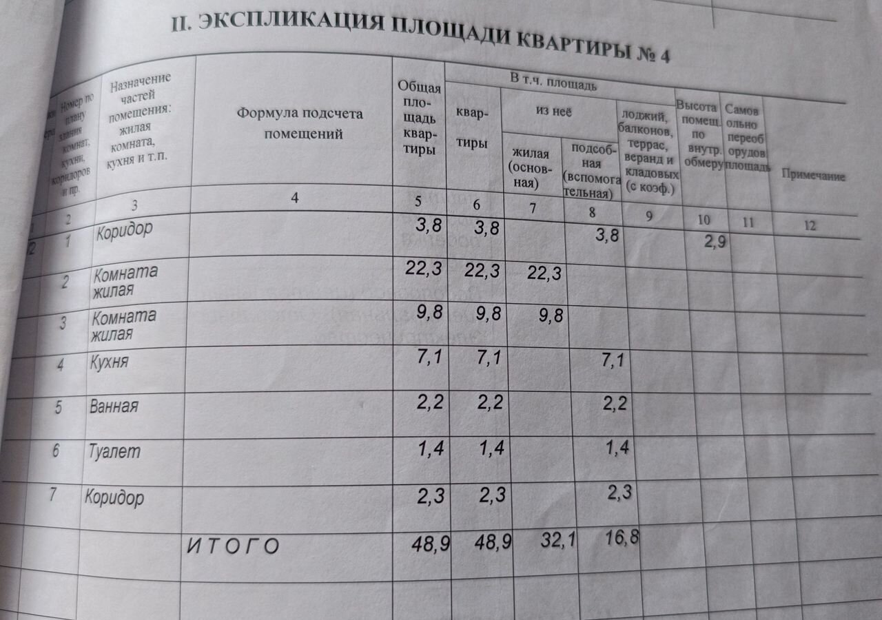 квартира г Губкин ул Советская 13 Губкинский г. о. фото 16