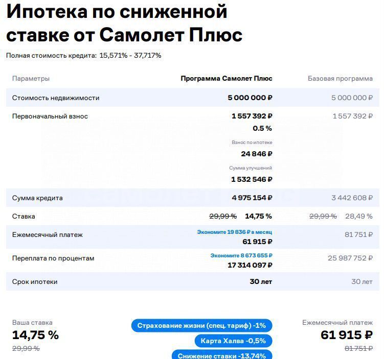 квартира г Наро-Фоминск р-н Южный ул Латышская 15б Наро-Фоминский г. о. фото 19