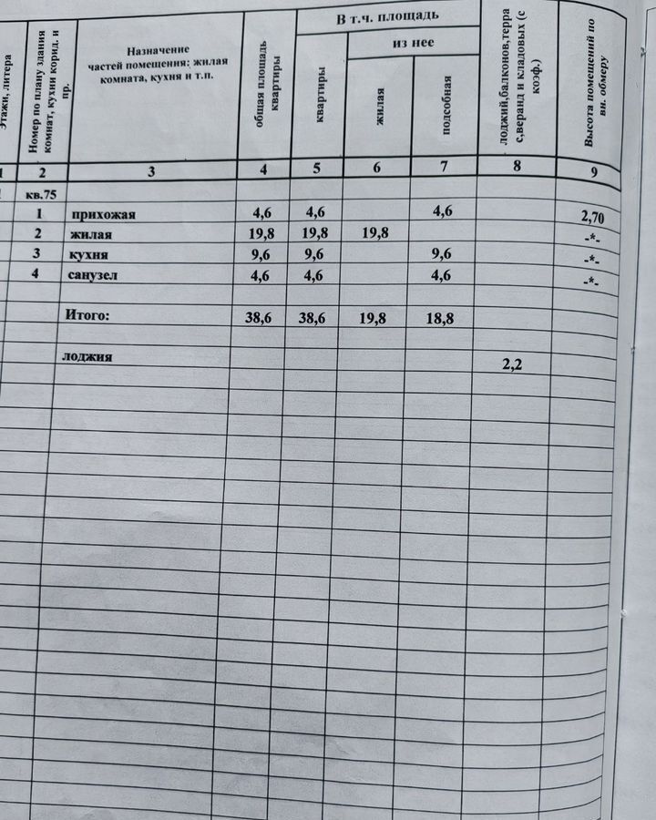 квартира г Волгоград р-н Краснооктябрьский ул им. Базарова 4 фото 20