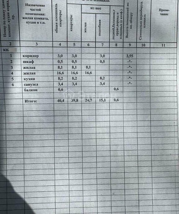 квартира г Волгоград р-н Дзержинский пр-кт Маршала Жукова 139 фото 19