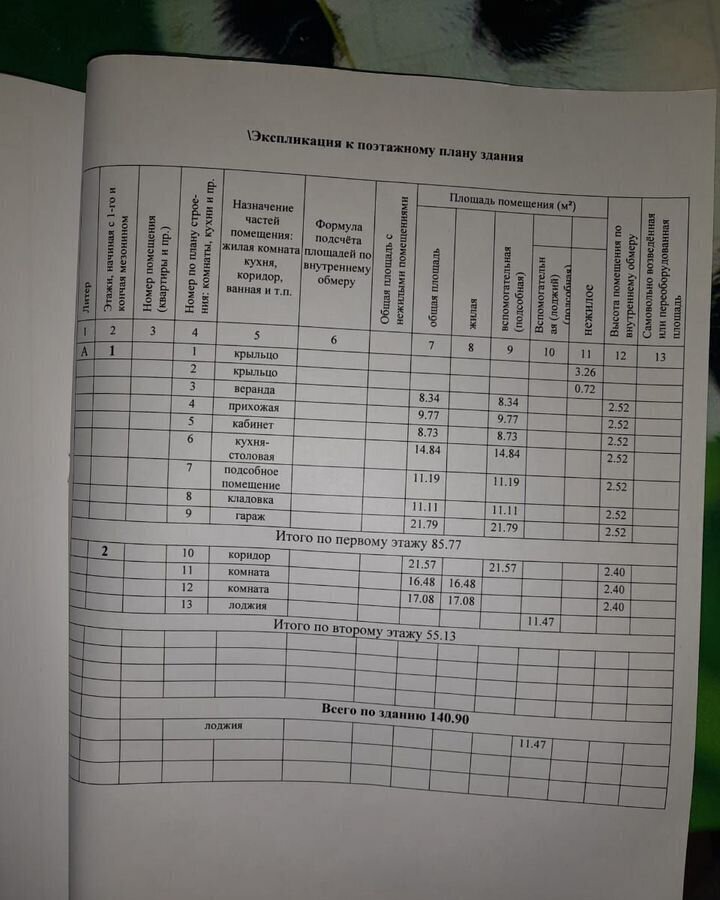 дом г Хабаровск сад Ветеран ул Энергетиков 16 Мичуринское сельское поселение, Хабаровский р-н, с. Мичуринское фото 16