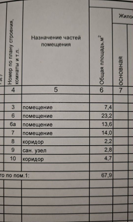 свободного назначения г Челябинск р-н Курчатовский ул Расковой 2а фото 6