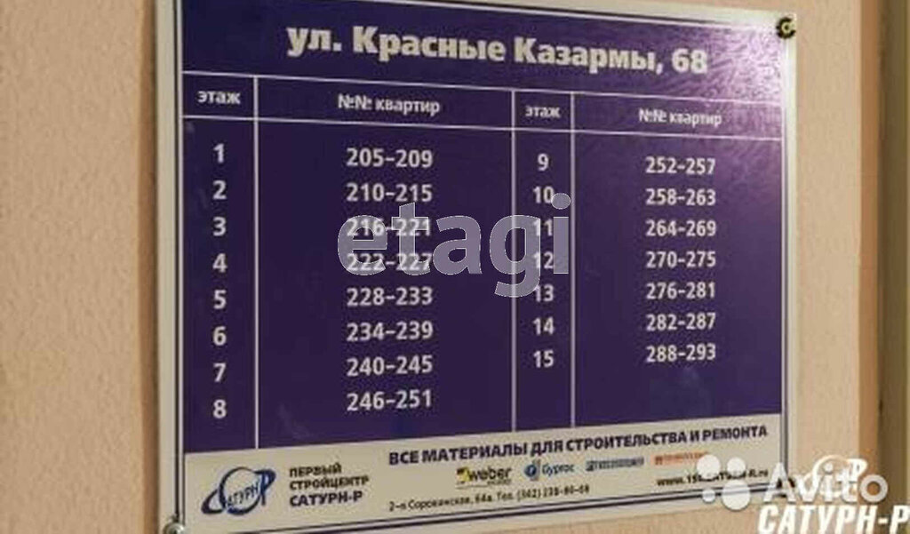 квартира г Пермь р-н Свердловский ул Красные Казармы 68 фото 3