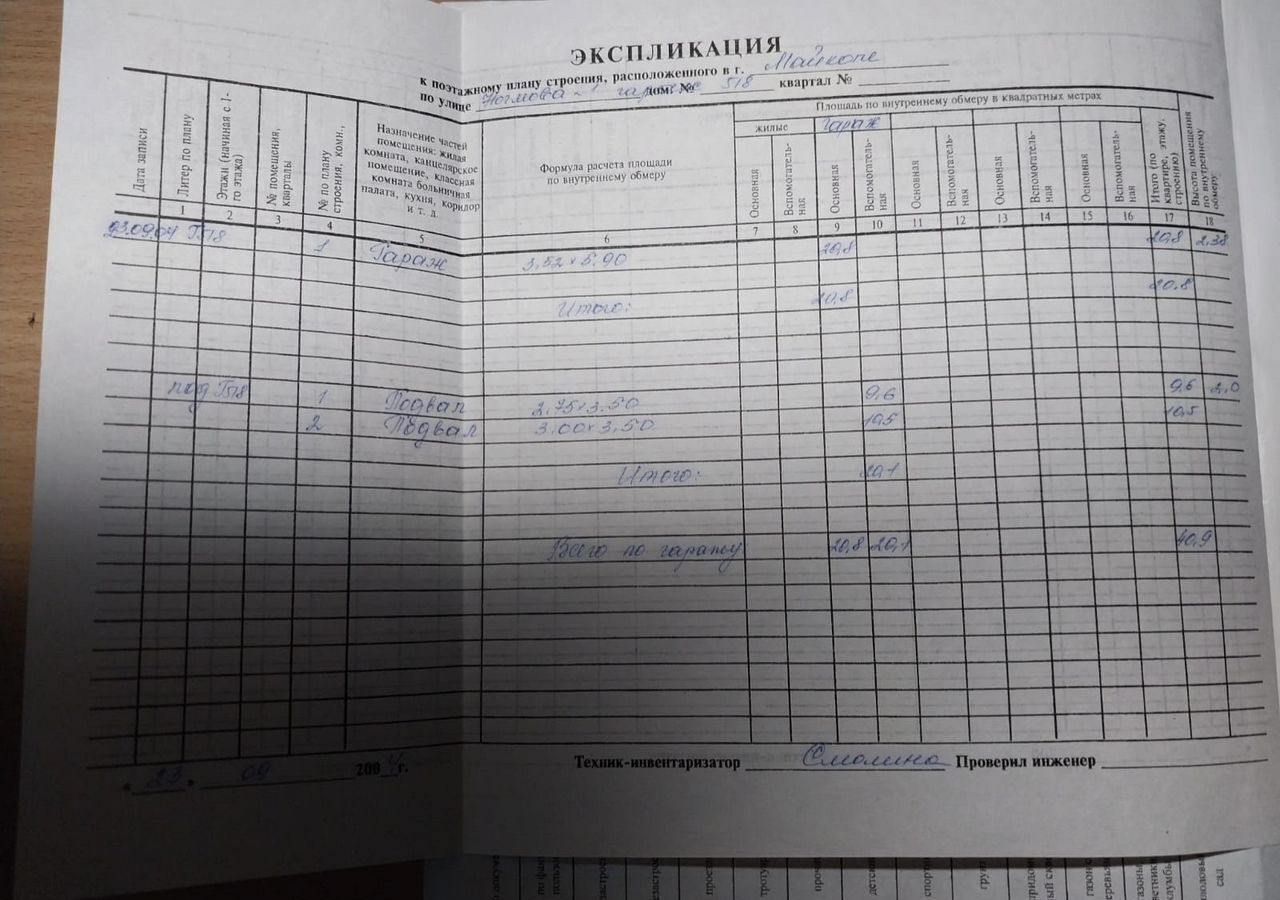 гараж г Майкоп ул Ногмова 1 Республика Адыгея Адыгея фото 8