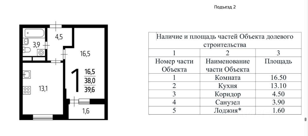 квартира г Москва п Десеновское п Ватутинки направление Курское (юг) ш Калужское Московская область фото 10