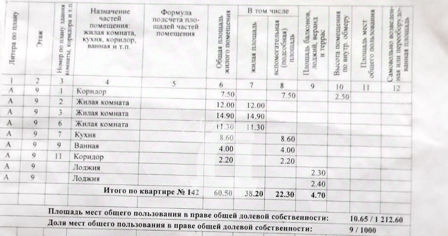 квартира г Краснодар р-н Прикубанский Фестивальный ул им. Атарбекова 17 фото 21