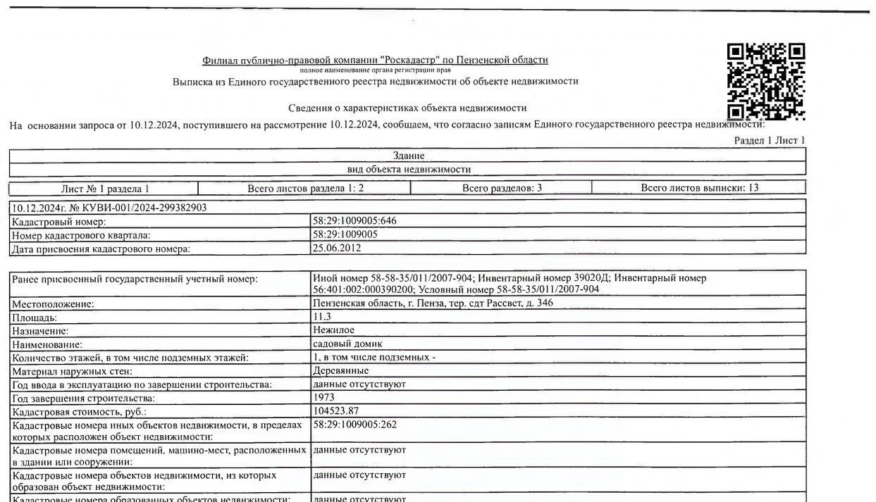 офис г Пенза р-н Октябрьский снт терРассвет-1 340 фото 1