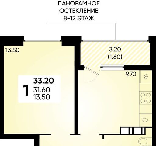 р-н Прикубанский фото