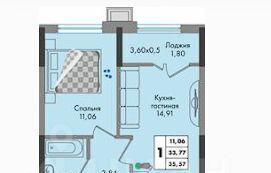 квартира г Краснодар р-н Прикубанский ул им. генерала Брусилова 1/2 5 лит фото 1