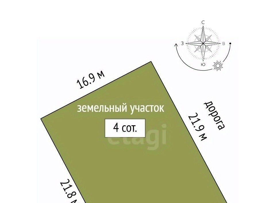 земля г Ялта Васильевка фото 2
