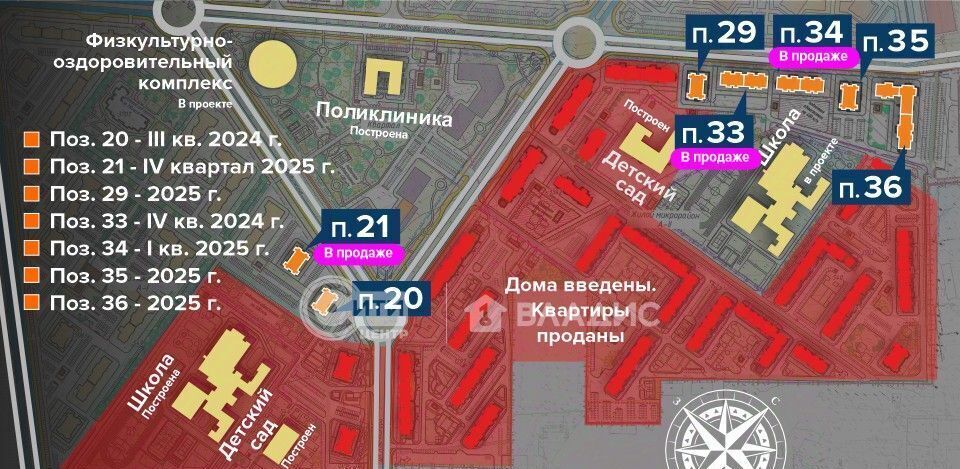 квартира г Воронеж р-н Советский Шилово ЖК «Ласточкино» жилой квартал фото 16